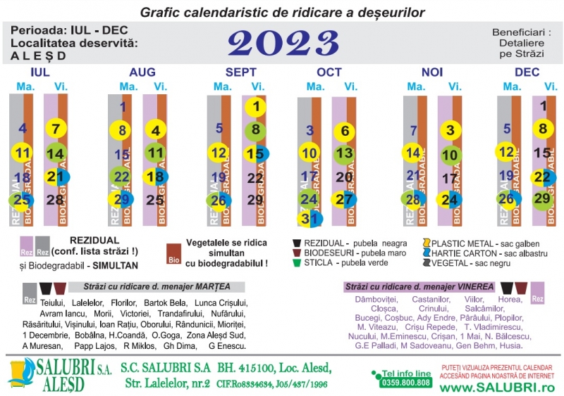 GRAFICE DE RIDICARE DESEURI - UAT-uri - iulie, august, septembrie, octombrie, noiembrie,decembrie 2023