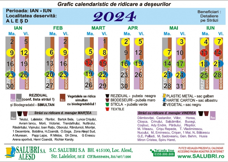 GRAFICE(provizorii) DE RIDICARE DESEURI - UAT-uri -ianuarie, februarie, martie, aprilie, mai si iunie 2024