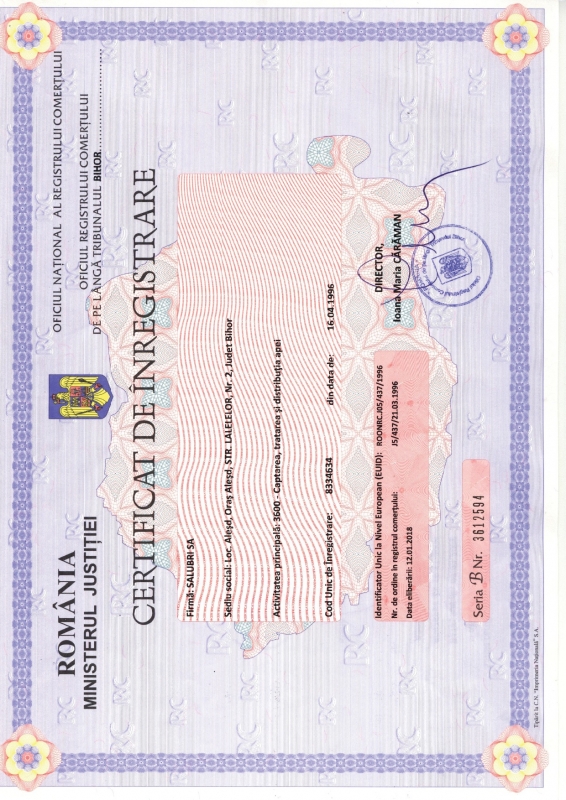 Certificat de inregistrare fiscala - CUI